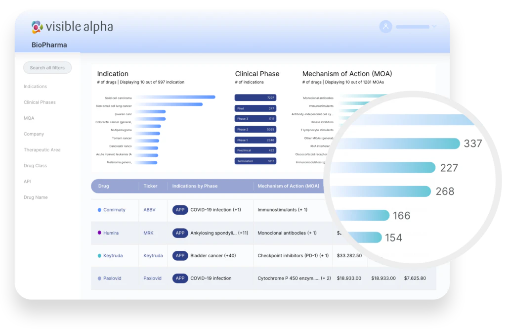 screenshot of Visible Alpha